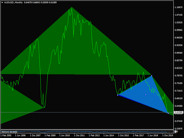Click to Enlarge

Name: audusd-mn1-london-capital-group.png
Size: 28 KB