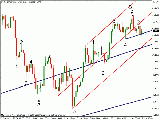 Click to Enlarge

Name: eurusd.gif
Size: 16 KB