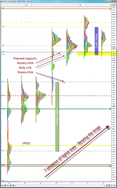 Click to Enlarge

Name: EURUSD MP 11-12-2009 9-43-50 AM.jpg
Size: 159 KB