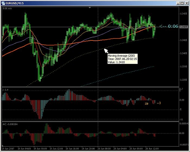 Click to Enlarge

Name: 15 min EURUSD.jpg
Size: 62 KB