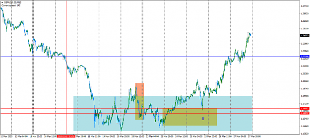 Click to Enlarge

Name: GBPUSD.SBM15.png
Size: 52 KB