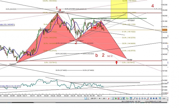 Click to Enlarge

Name: gartley Butterfly pattern.jpg
Size: 167 KB