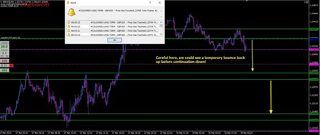 Click to Enlarge

Name: March 30th GBPUSD Trade Complete.jpg
Size: 533 KB