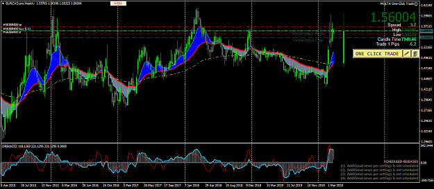 Click to Enlarge

Name: eurcad-pro-w1-axicorp-financial-services.png
Size: 77 KB