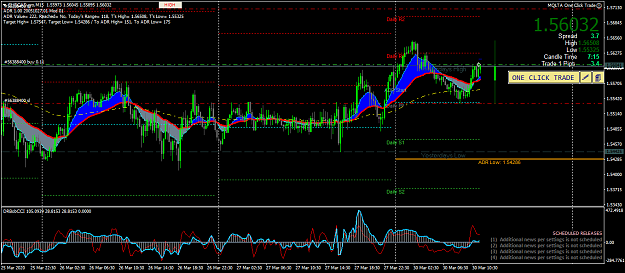 Click to Enlarge

Name: eurcad-pro-m15-axicorp-financial-services.png
Size: 72 KB