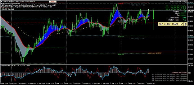 Click to Enlarge

Name: audchf-pro-m15-axicorp-financial-services.png
Size: 78 KB