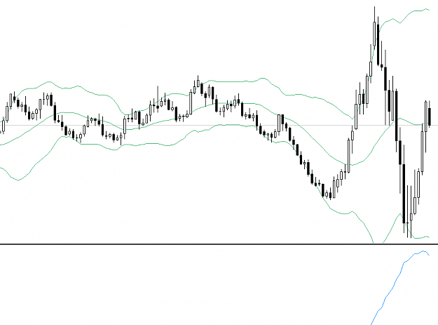 Click to Enlarge

Name: 30.3 eurusd closed.PNG
Size: 23 KB