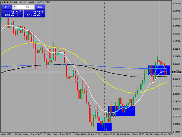 Click to Enlarge

Name: eurusdi-h4-tw-corp-e-u.png
Size: 37 KB