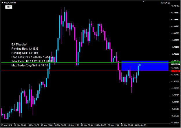 Click to Enlarge

Name: usdcadbs.png
Size: 23 KB