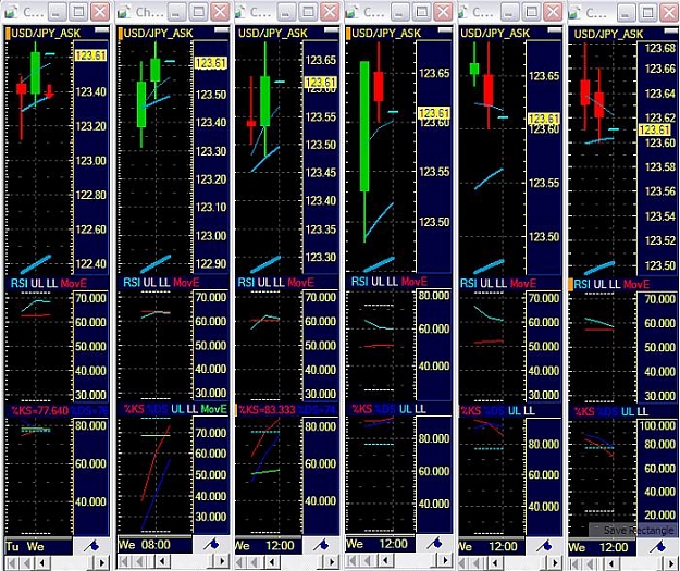 Click to Enlarge

Name: chart.jpg
Size: 122 KB