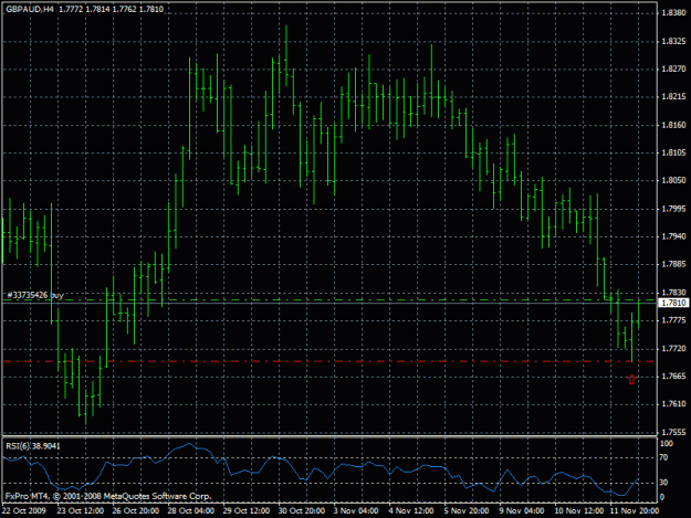 Click to Enlarge

Name: gbpaudh4.gif
Size: 23 KB