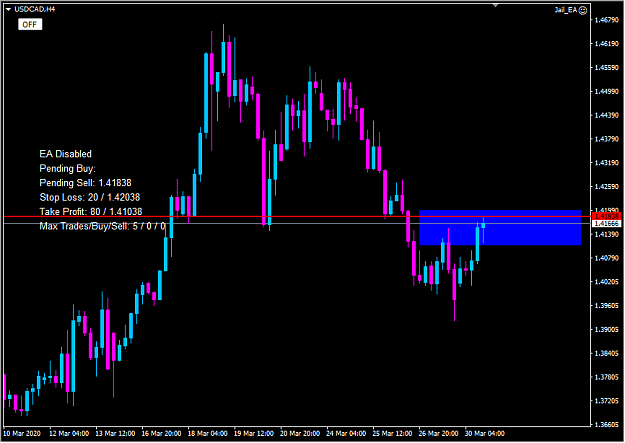 Click to Enlarge

Name: usdcad.png
Size: 22 KB