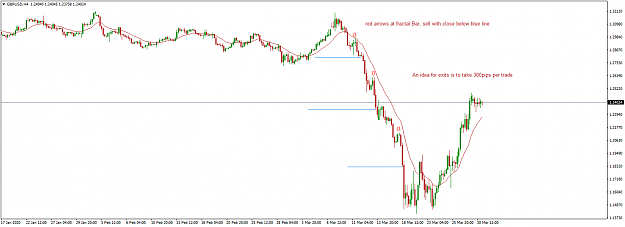 Click to Enlarge

Name: gbpusd-h4-go-markets-pty.png
Size: 32 KB