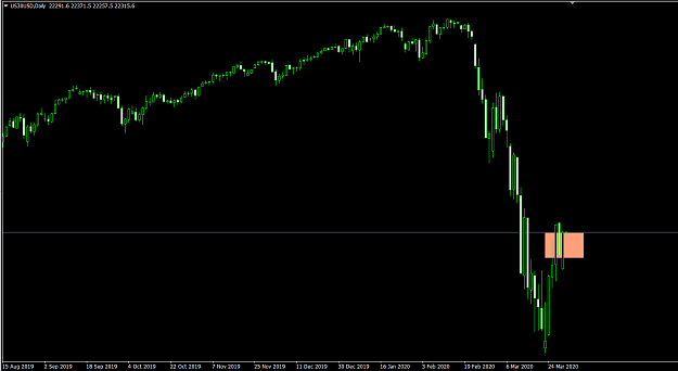 Click to Enlarge

Name: Dow jones.png
Size: 31 KB