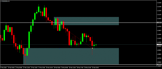 Click to Enlarge

Name: EURUSDmH137.png
Size: 37 KB