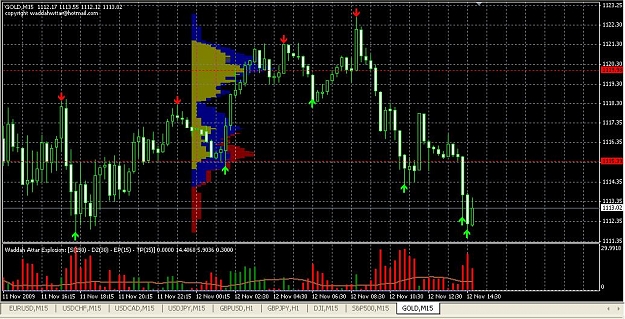 Click to Enlarge

Name: gold.JPG
Size: 135 KB