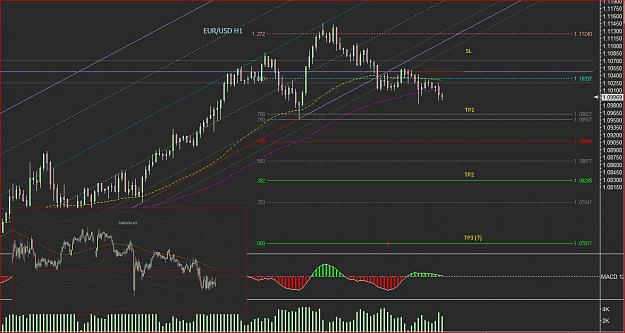 Click to Enlarge

Name: eurusd h1.JPG
Size: 238 KB