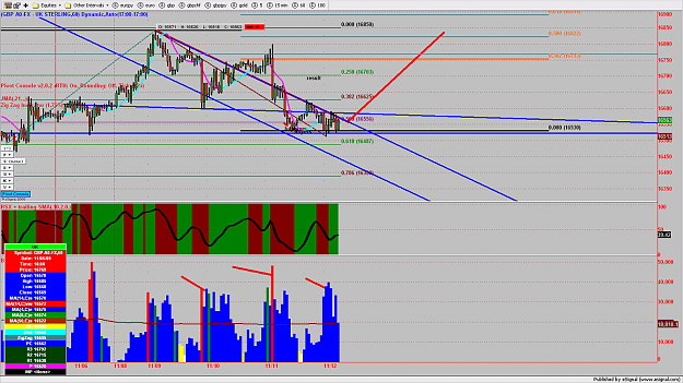 Click to Enlarge

Name: chart1176.png
Size: 226 KB