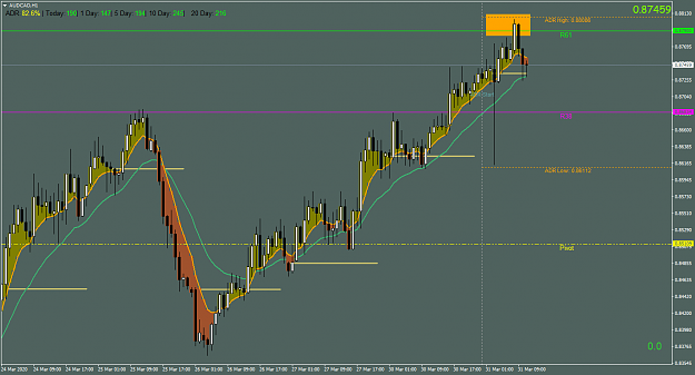 Click to Enlarge

Name: AUDCADH1.png
Size: 57 KB