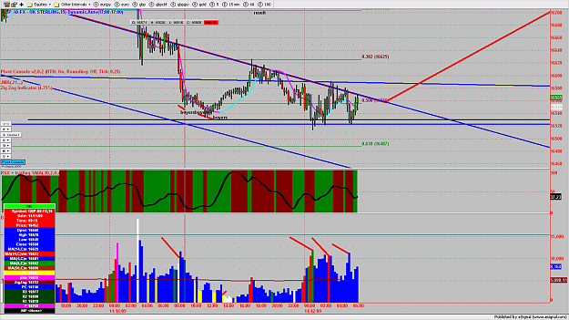 Click to Enlarge

Name: chart1177.png
Size: 221 KB