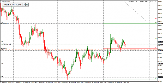 Click to Enlarge

Name: USDJPY#M15.png
Size: 50 KB