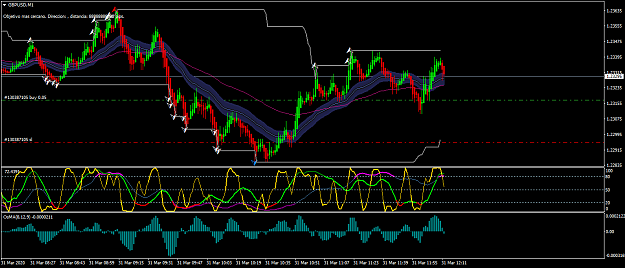 Click to Enlarge

Name: GBPUSDM1.png
Size: 61 KB