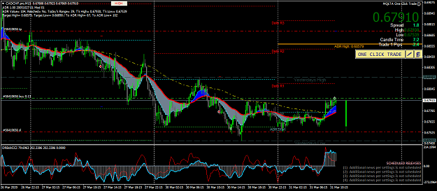 Click to Enlarge

Name: cadchf-pro-m15-axicorp-financial-services.png
Size: 73 KB