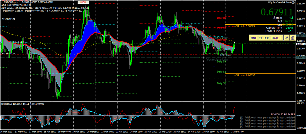 Click to Enlarge

Name: cadchf-pro-h1-axicorp-financial-services.png
Size: 84 KB