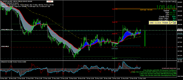 Click to Enlarge

Name: usdjpy-pro-m15-axicorp-financial-services.png
Size: 74 KB