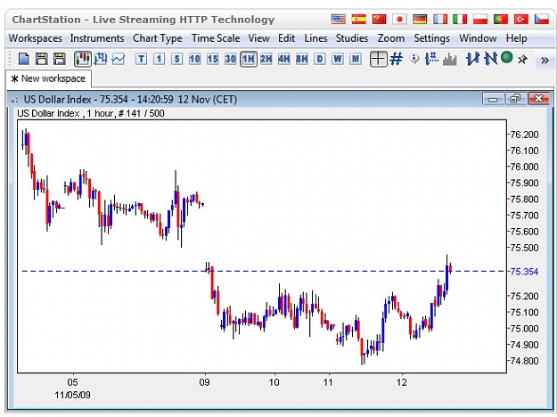 Click to Enlarge

Name: chart.jpg
Size: 76 KB