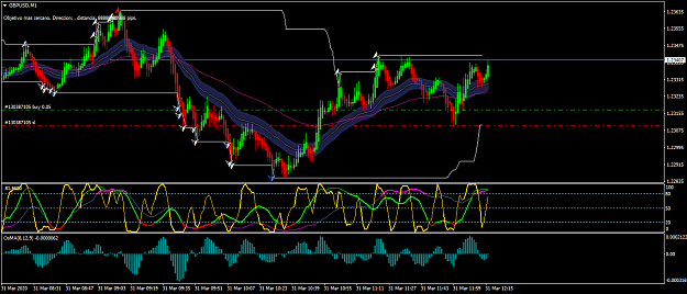 Click to Enlarge

Name: GBPUSDM1.png
Size: 61 KB