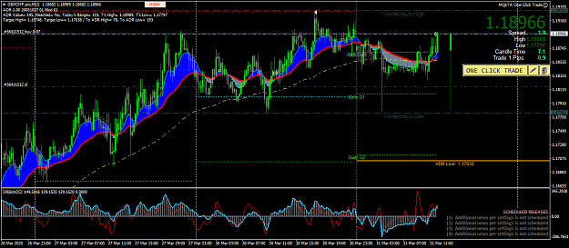 Click to Enlarge

Name: gbpchf-pro-m15-axicorp-financial-services.png
Size: 79 KB
