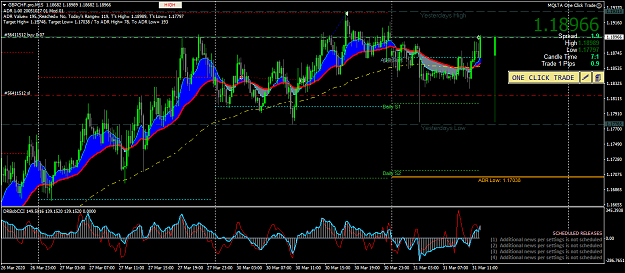 Click to Enlarge

Name: gbpchf-pro-m15-axicorp-financial-services.png
Size: 79 KB