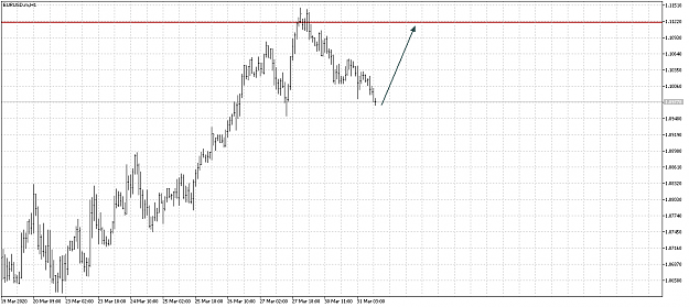 Click to Enlarge

Name: EURUSD.mH1 i 26.png
Size: 31 KB
