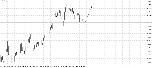 Click to Enlarge

Name: EURUSD.mH1 i 26.png
Size: 31 KB