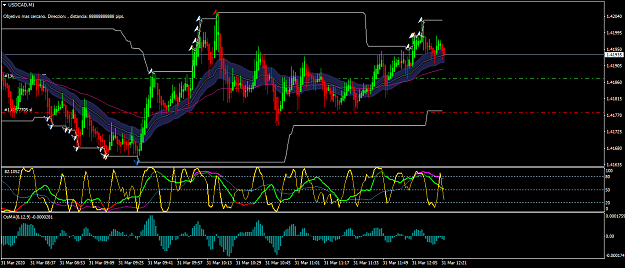 Click to Enlarge

Name: USDCADM1.png
Size: 66 KB
