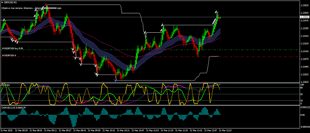 Click to Enlarge

Name: GBPUSDM1.png
Size: 62 KB