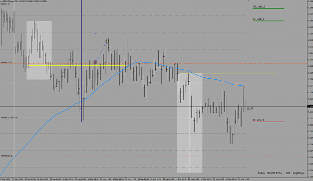 Click to Enlarge

Name: GBP USD TUE March 31st SELL1.png
Size: 36 KB
