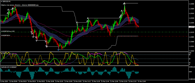 Click to Enlarge

Name: GBPUSDM1.png
Size: 61 KB