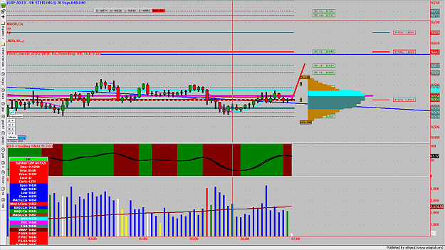Click to Enlarge

Name: chart1178.png
Size: 185 KB