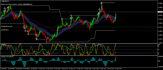 Click to Enlarge

Name: GBPUSDM1.png
Size: 61 KB