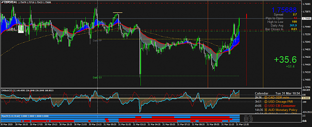 Click to Enlarge

Name: GBPCADM5.png
Size: 67 KB