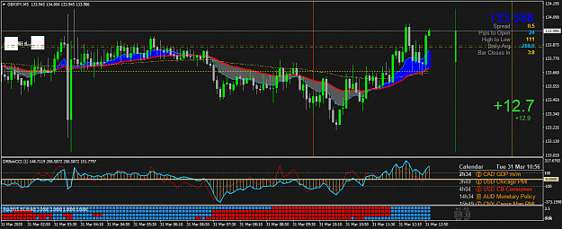 Click to Enlarge

Name: GBPJPYM5.png
Size: 61 KB