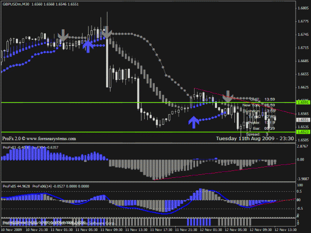 Click to Enlarge

Name: up bias gbpusd.gif
Size: 31 KB