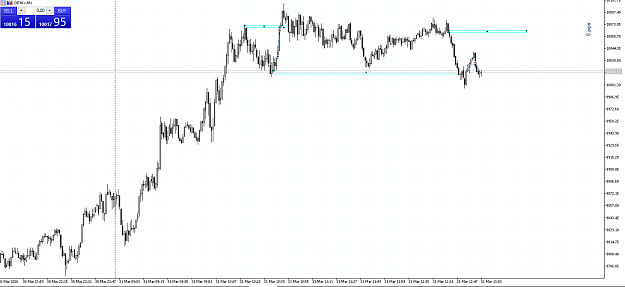 Click to Enlarge

Name: GBEbrokers-LIVE  [DE30.c,M1] 2020-03-31 12.04.00.png
Size: 39 KB