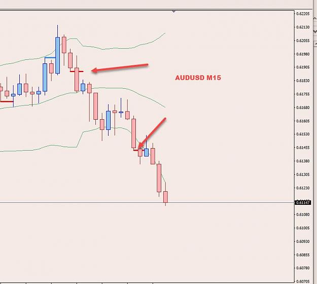 Click to Enlarge

Name: audusd.jpg
Size: 49 KB