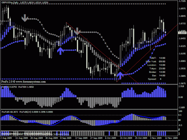 Click to Enlarge

Name: up bias gbpusd2.gif
Size: 30 KB