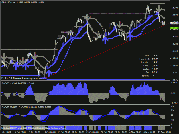 Click to Enlarge

Name: up bias gbpusd3.gif
Size: 30 KB