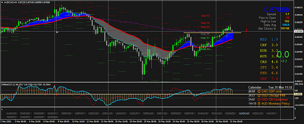Click to Enlarge

Name: AUDCADH4.png
Size: 60 KB