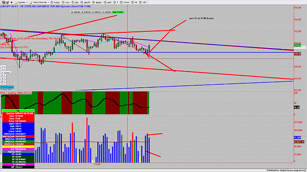 Click to Enlarge

Name: chart1179.png
Size: 182 KB